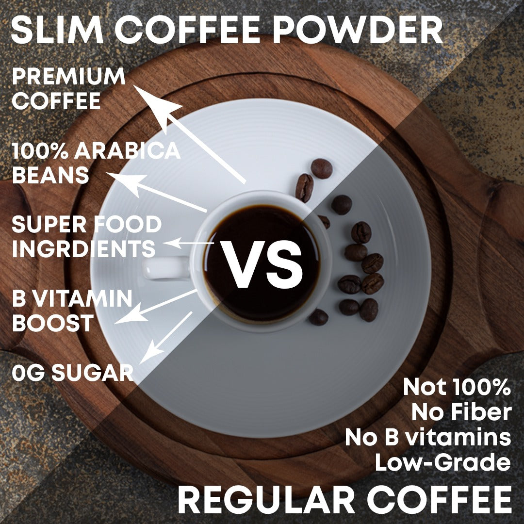 Slim Coffee Powder